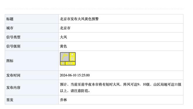 詹姆斯：八村我谢谢你 你是想让我和你一起戴面具是吧 后者：是的